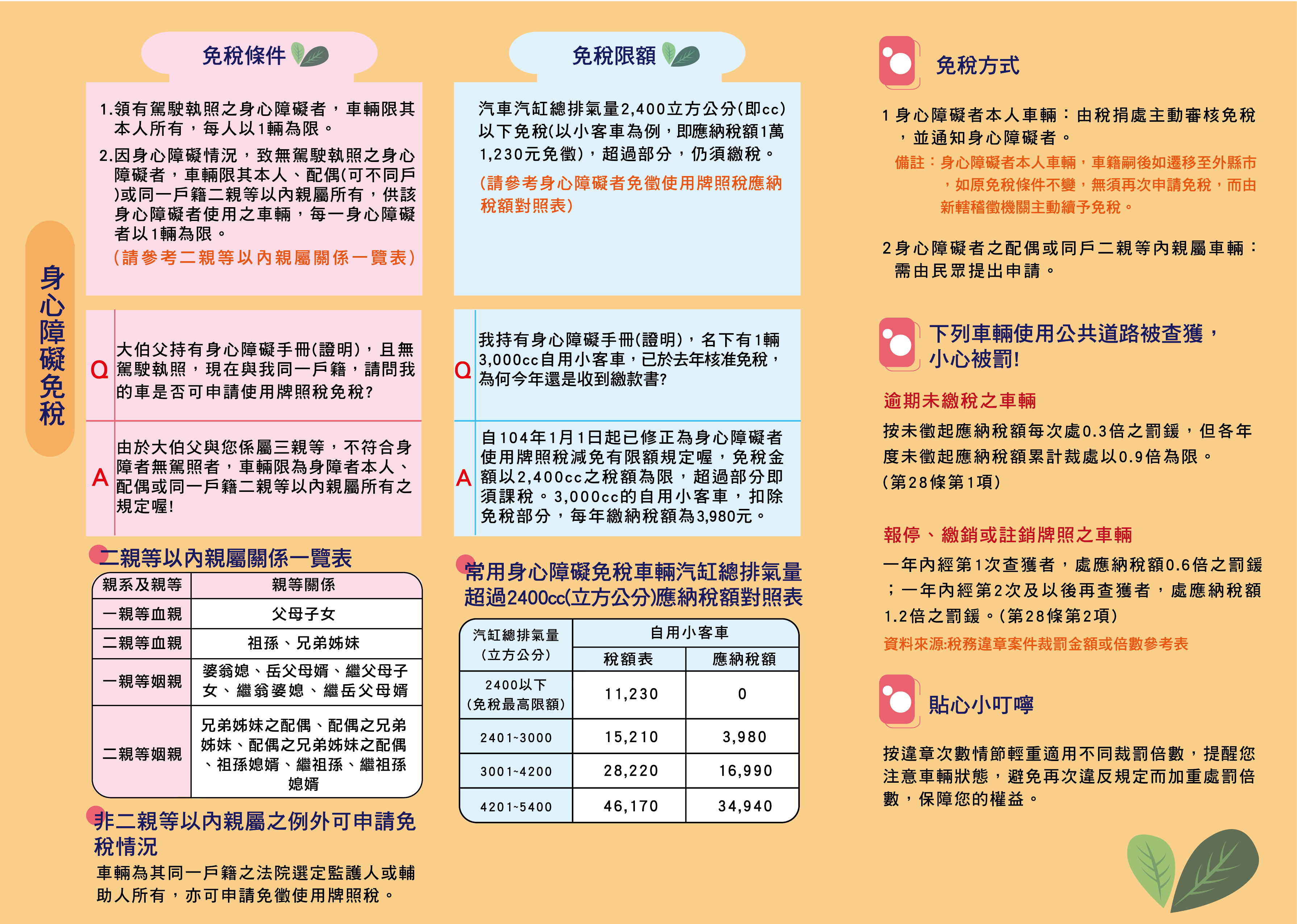 新北市政府稅捐稽徵處 宣導園地 數位文宣 平面文宣 身心障礙者免牌照稅大補帖