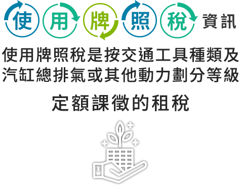 使用牌照稅資訊