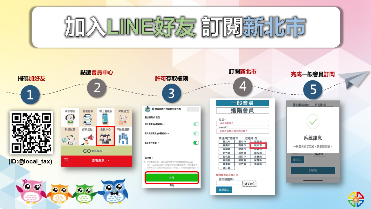 訂閱新北市 掌握稅務資訊