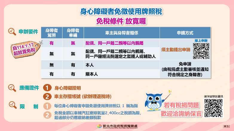 身障者免徵使用牌照稅條件放寬