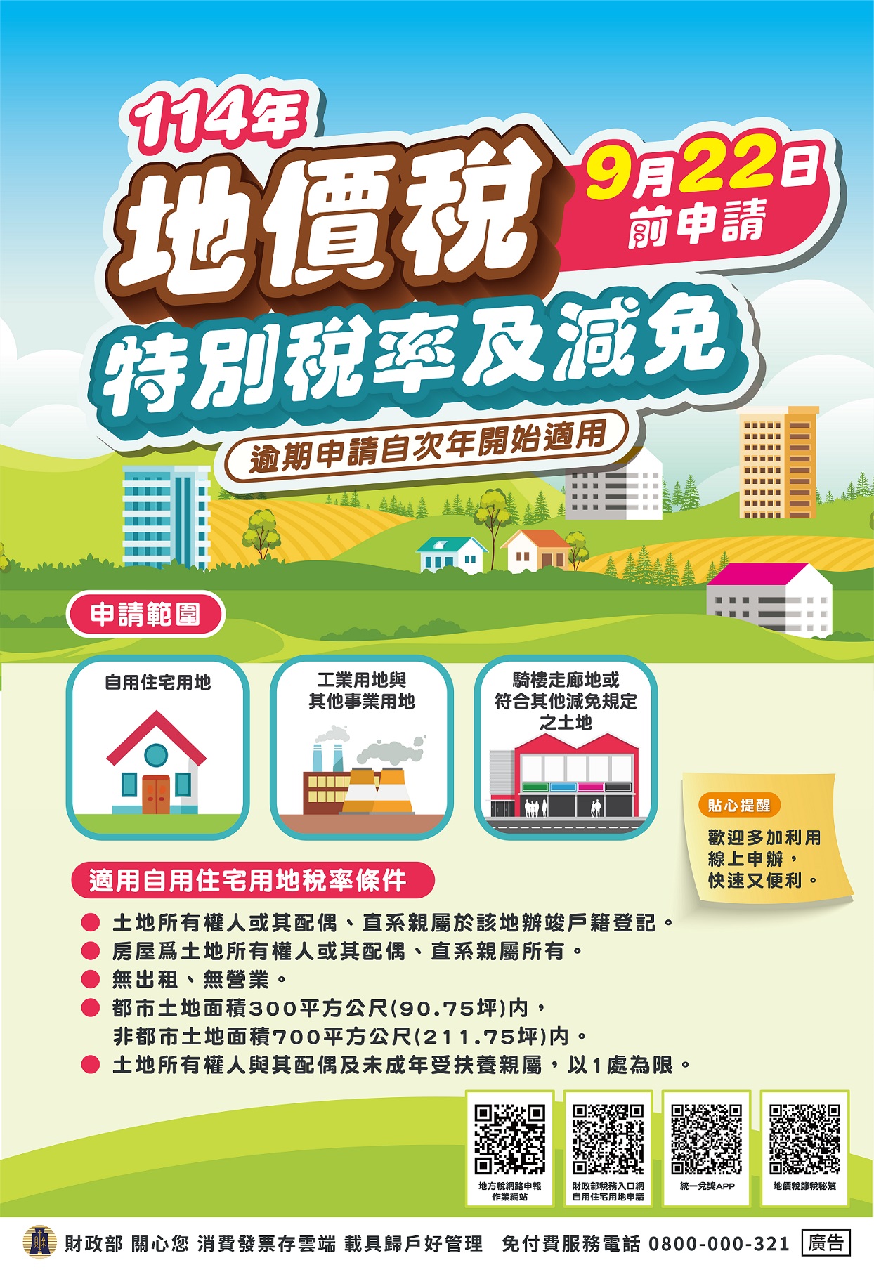 114年地價稅特別稅率及減免