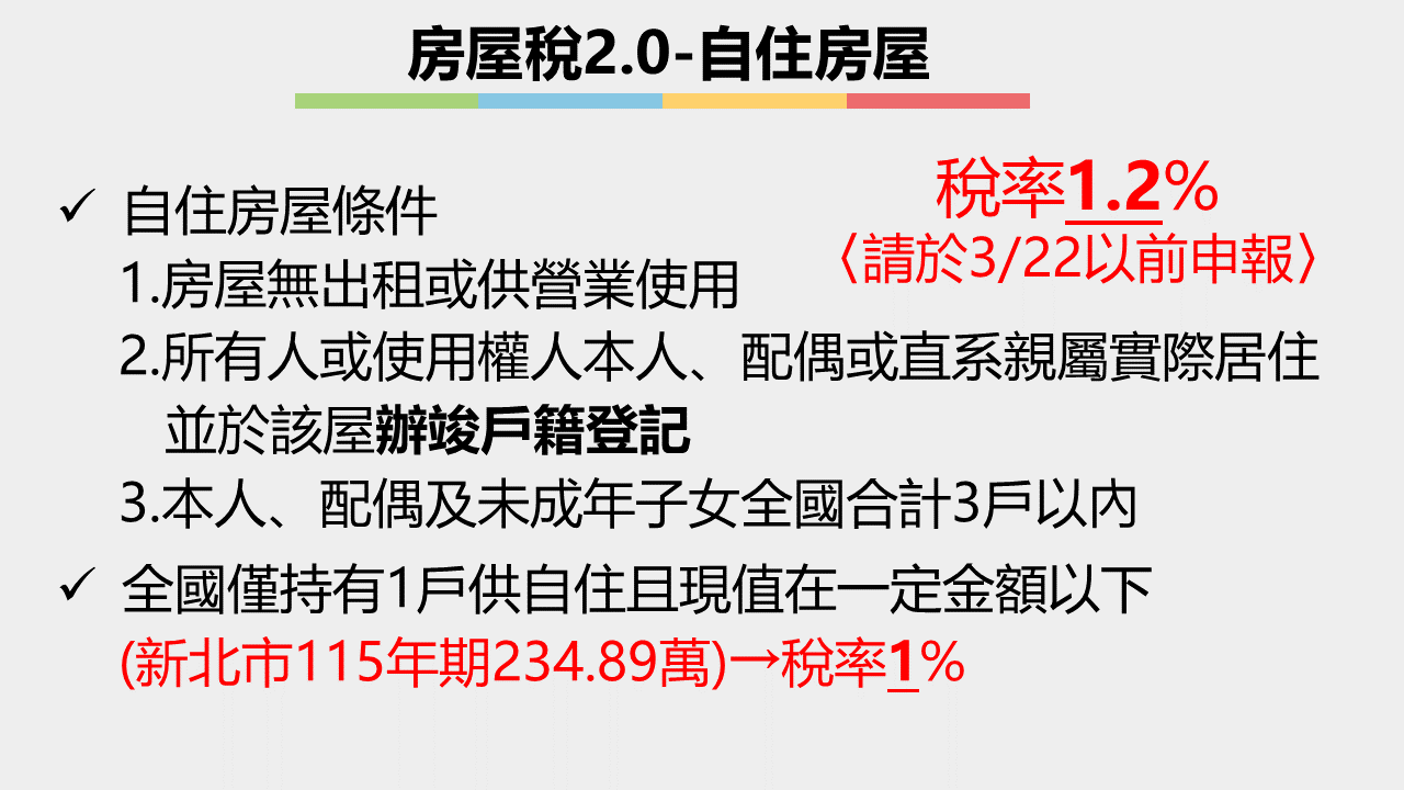 附件2-房屋稅2.0自住房屋