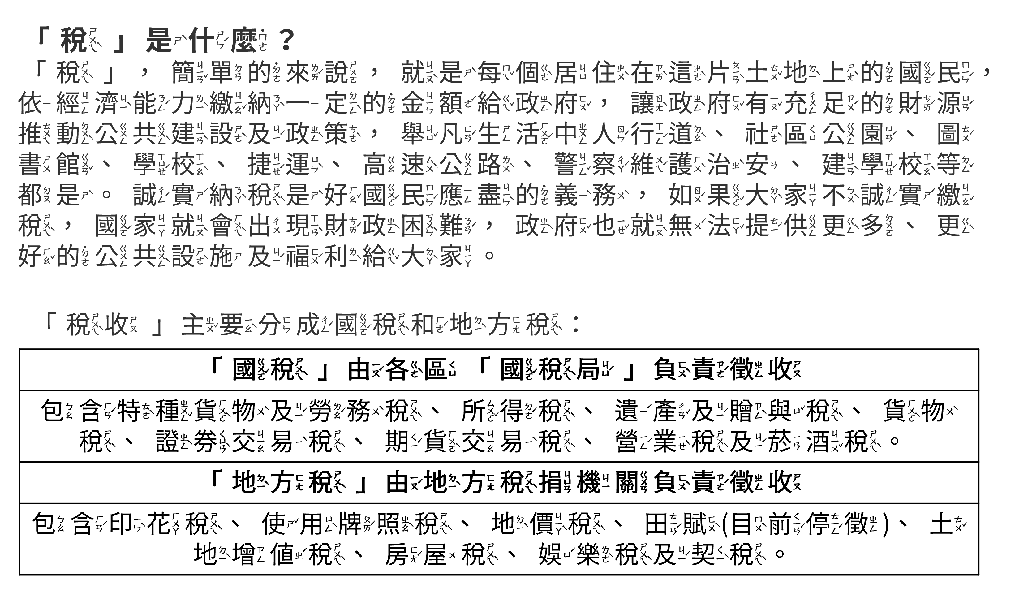 「稅」是什麼？