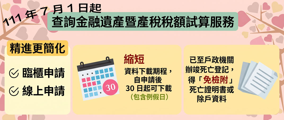 查詢金融遺產專區